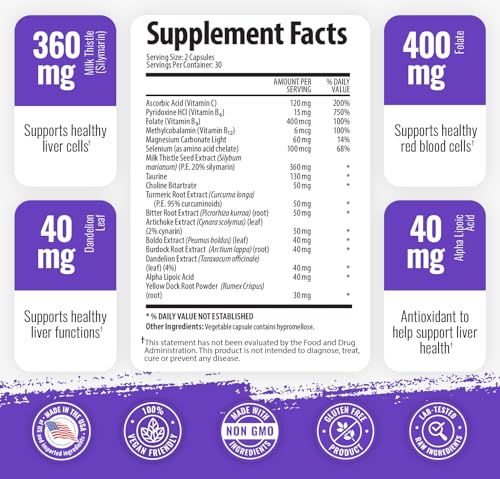 1 Body Liver Support: Twin Pack - 60 Capsules Each - Milk Thistle