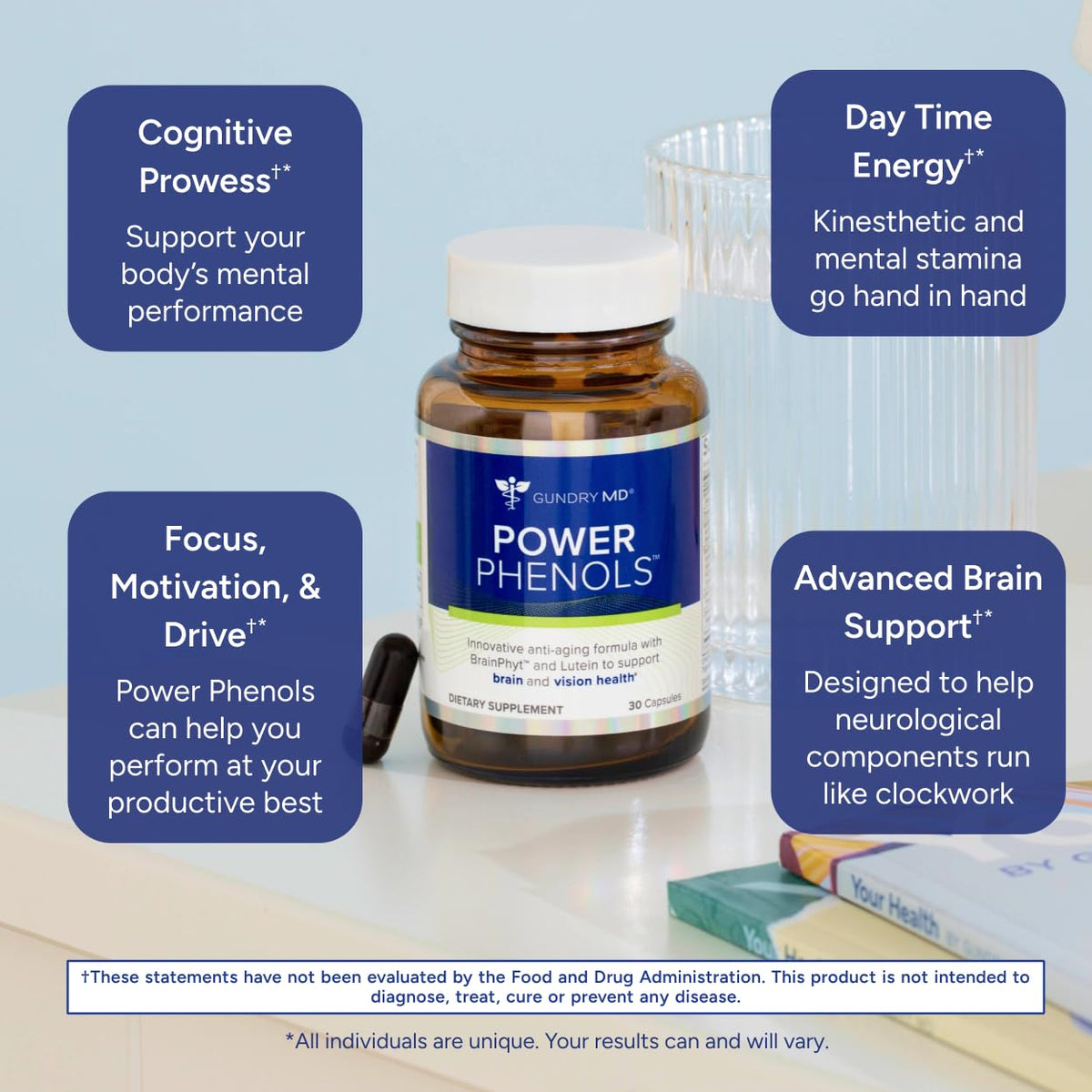Gundry MD Power Phenols Brain Health Supplement for Cognition, Focus, Motivation, Productivity, and Energy - (30 Servings)