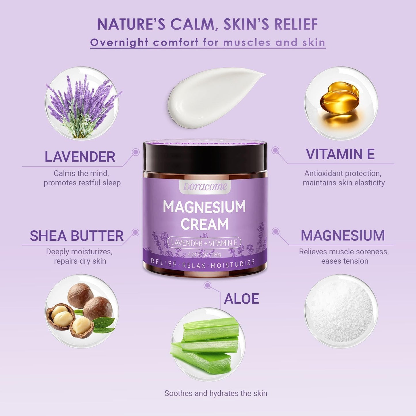 Doracome Magnesium Moisturizing Cream for Muscle Relief, Sleep Support and Stress Relief, Fast-Absorbing Formula,Skin Friendly,Lightly Scented DoracomeBuy Supplements Australia