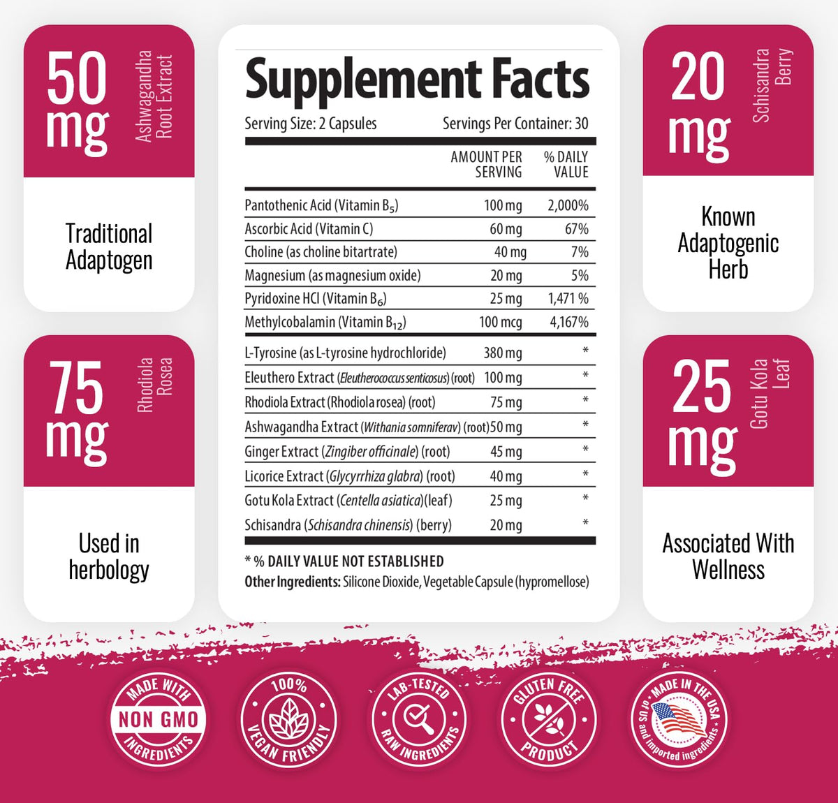 1 Body Adaptogen Complex with Ashwagandha