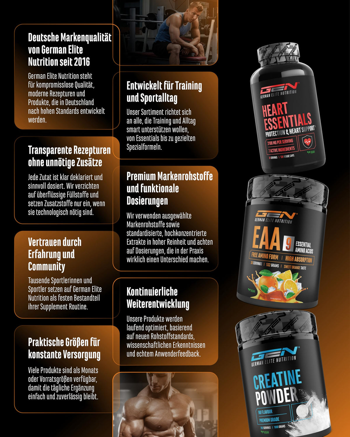 Buy Gen German Elite Nutrition Advanced BCAA Powder 450 g - 2:1:1 BCAA | With taurine and glutamine, orange, 13,500 mg amino acids per serving, instant soluble, vegan, 30 servings - OmniHealthRx Usa supplements