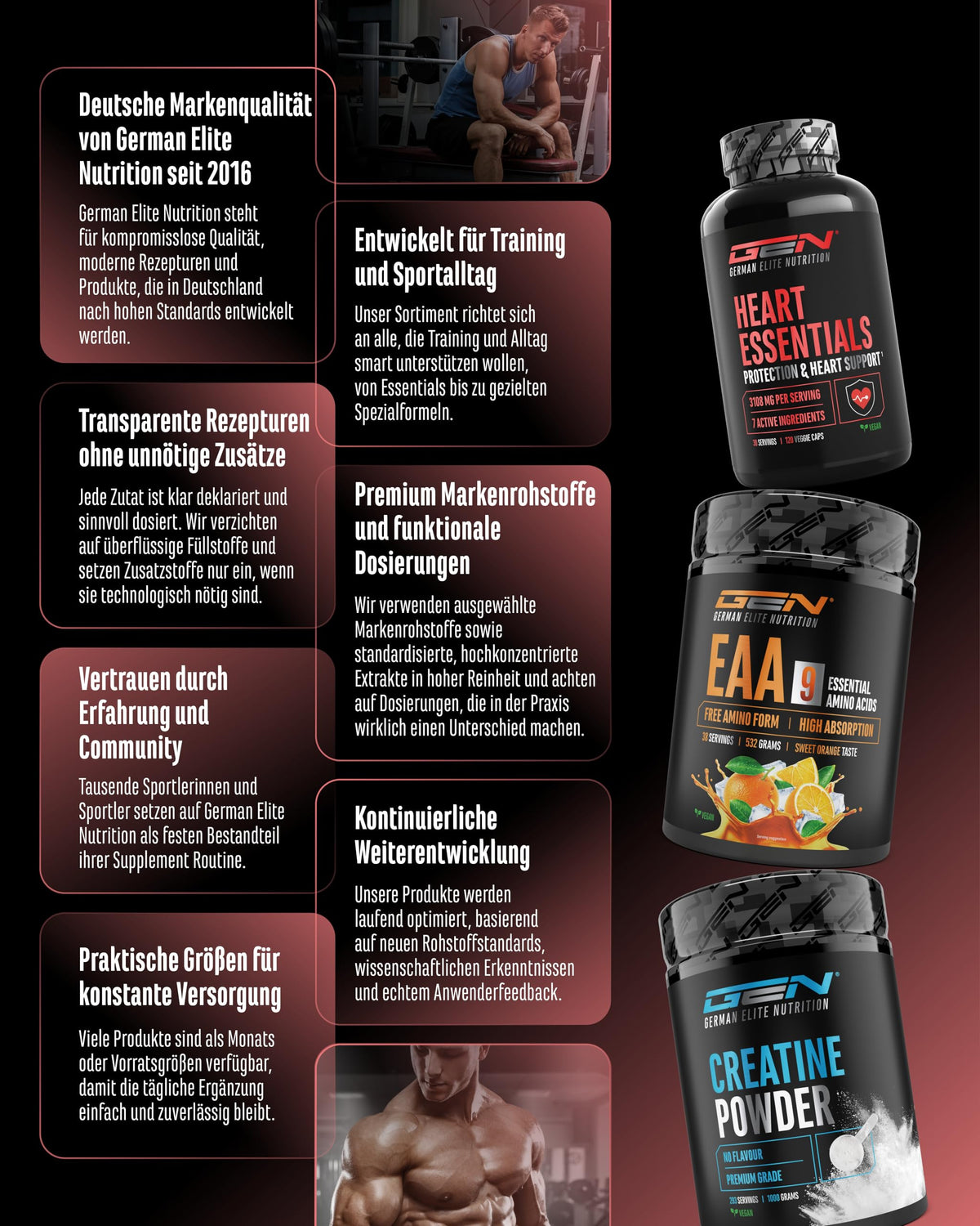 Buy GEN GERMAN ELITE NUTRITION Advanced BCAA Powder 450 g - 2:1:1 BCAA | Taurine & Glutamine, Grapefruit, 13,500 mg Amino Acids Per Serving, Instant Soluble, Vegan, 30 Servings - OmniHealthRx Usa supplements