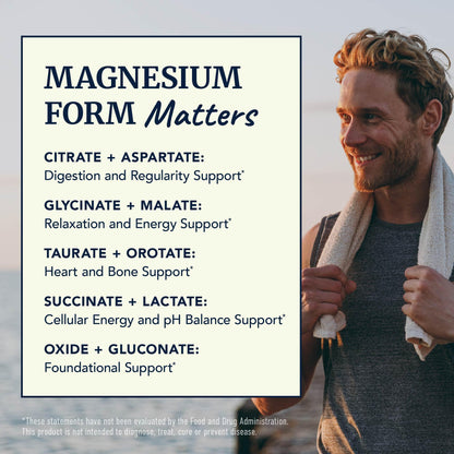 10 in 1 Magnesium Complex Supplement 500MG | Magnesium Citrate, Mag Glycinate, Malate & More | High Absorption Mag Complex with Vitamin B6 | Bone, Muscle & Heart Health Support | Non-GMO | 60 Ct. - Maple Wellness Supplements