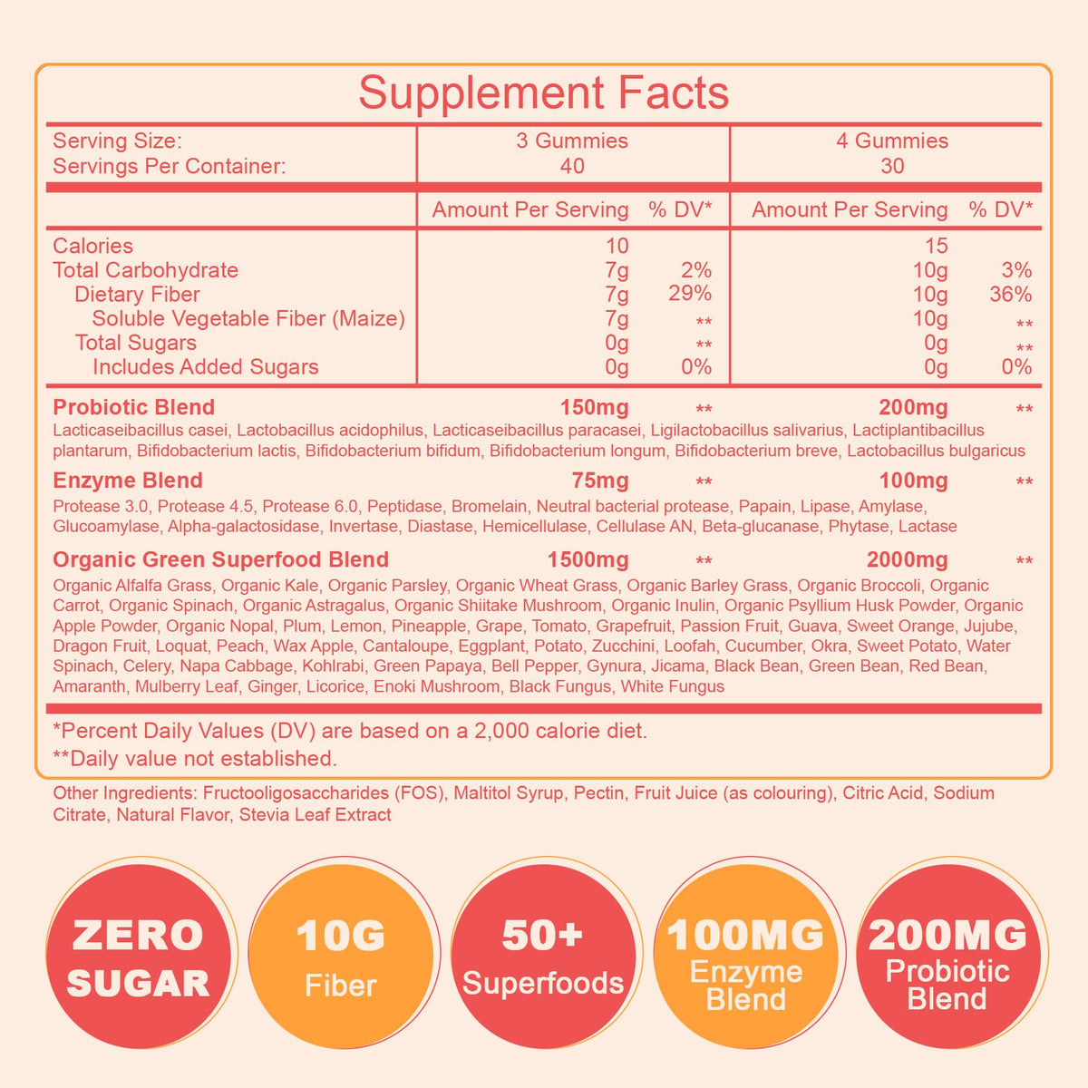 10g Fiber Gummies for Adults with Probiotics, Sugar Free Fiber Supplement with Organic Super Greens & Digestive Enzymes, Supports Gut Health, - Maple Wellness Supplements