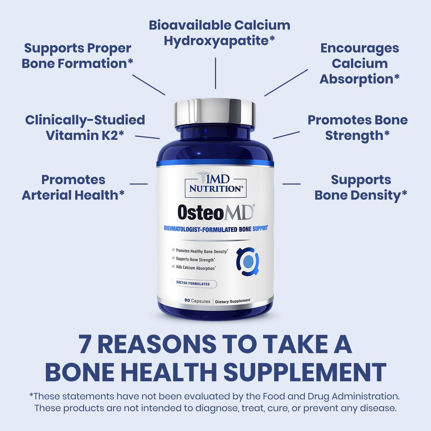 1MD Nutrition OsteoMD for Comprehensive Support - Supplement for Women and Men - Promote Density w/Vitamin D - Hydroxyapatite - Maple Wellness Supplements