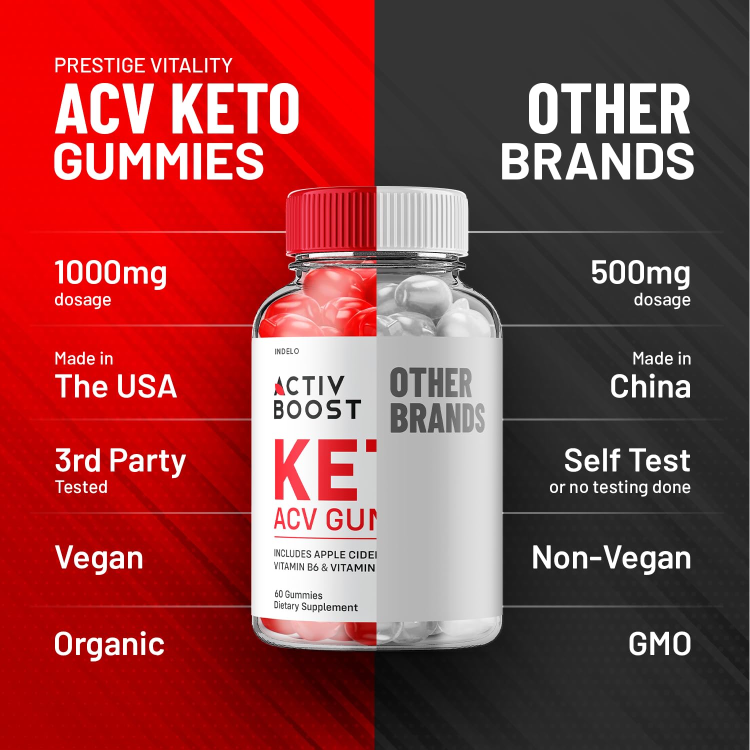 (2 Pack) Activ Boost Keto ACV Gummies - Activ Boost Keto ACV Gummies Reviews - Maple Wellness Supplements