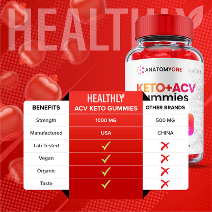 (2 Pack) Anatomy One Keto Gummies, Anatomy One Keto Acv Gummies, Anatomyone Keto - Maple Wellness Supplements