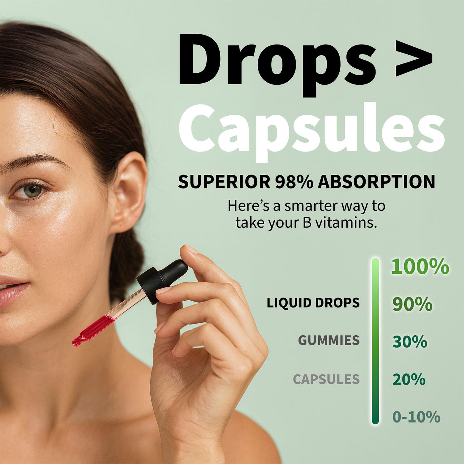 (2 Pack) Vitamin B12 and B6 Liquid Drops, B12 Sublingual Vitamin B Complex - B 12 Vitamin 5000mcg - B12 Methylcobalamin for Energy, Brain, and Heart Support - Maple Wellness Supplements