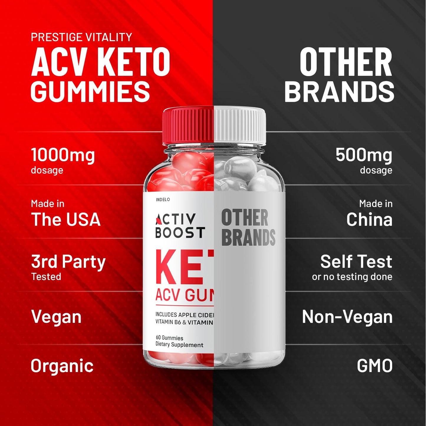 (3 Pack) Activ Boost Keto ACV Gummies - Activ Boost Keto ACV Gummies Reviews - Maple Wellness Supplements