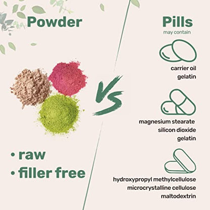 Multi Collagen Protein Powder, 2 Pounds – Type I,II,III,V,X with Biotin 10000mcg Micro IngredientsBuy Supplements Australia
