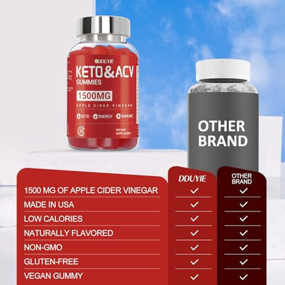 DDUYIE Keto ACV Gummies Advanced Weight Loss - 1500mg Keto ACV Gummies DDUYIEBuy Supplements Australia