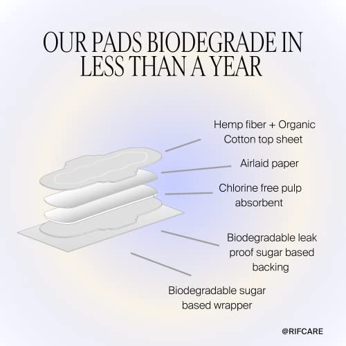 Rif Care Organic Menstrual Pads Feminine Hygiene Hemp Fiber Biodegradable Rif careBuy Supplements Australia