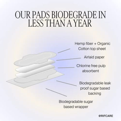 Rif Care Organic Menstrual Pads Feminine Hygiene Hemp Fiber Biodegradable Rif careBuy Supplements Australia
