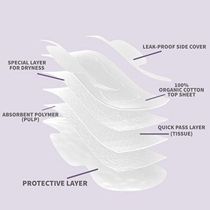 Claene Organic Cotton Cover Pads, Menstrual Large&Overnight Pads for Women, Unscented, Breathable CLAENEBuy Supplements Australia
