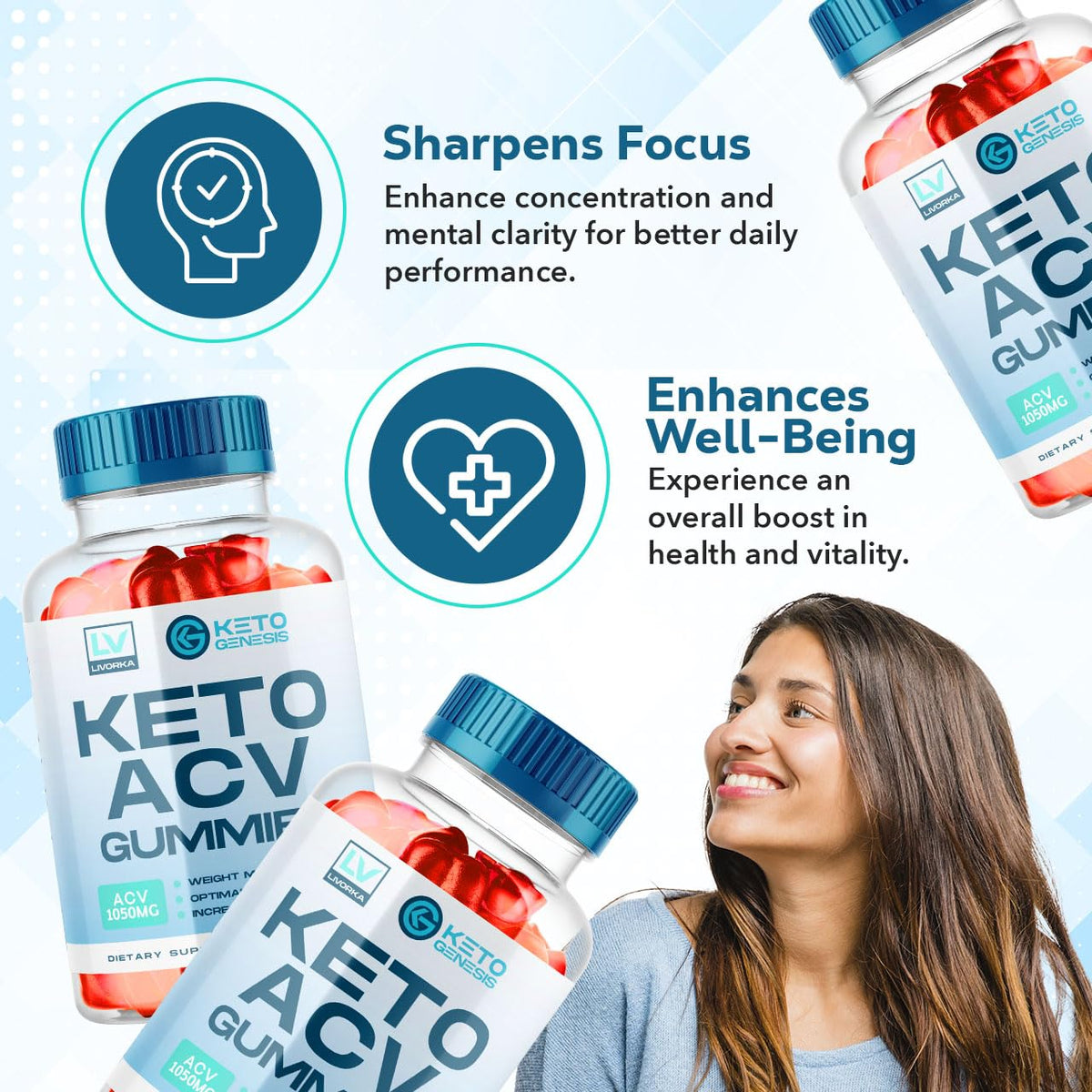 5 Pack - Keto Genesis Keto ACV Gummies Advanced Weight Loss, Genesis ACV, Genesis - Maple Wellness Supplements