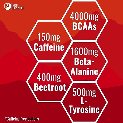 High Exposure Pre Workout Energy Mix | Pre Workout Powder for Men and Women | Endurance, Power, Strength | Beta-Alanine, BCAAs, L-Theanine, Beetroot (Fruit Punch - Caffeine Free)