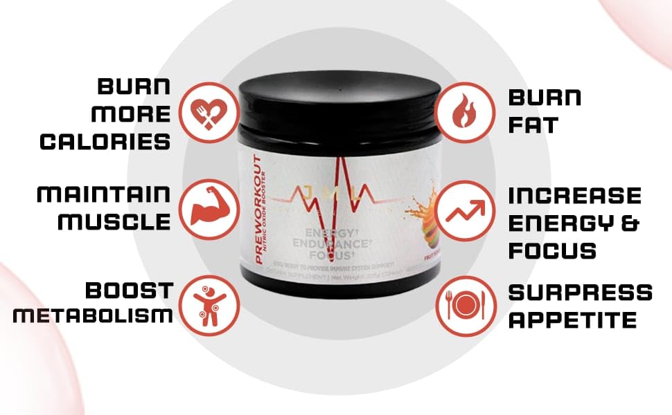 JML PreWorkout Includes GOGI Berry