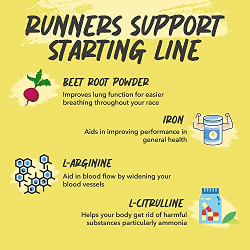 VeraWella - Runners Support Starting Line, Nitric Oxide Booster with L-Arginine, L Citrulline Malate, & Beet Root Powder, Supports Optimal Blood Flow, Endurance and Stamina, 60 Capsules