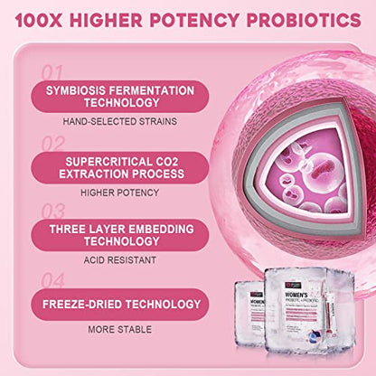 Probiotics for Women Probiotic Powder Supplement - Prebiotics and Probiotics for Weight Loss NATURE TARGETBuy Supplements Australia