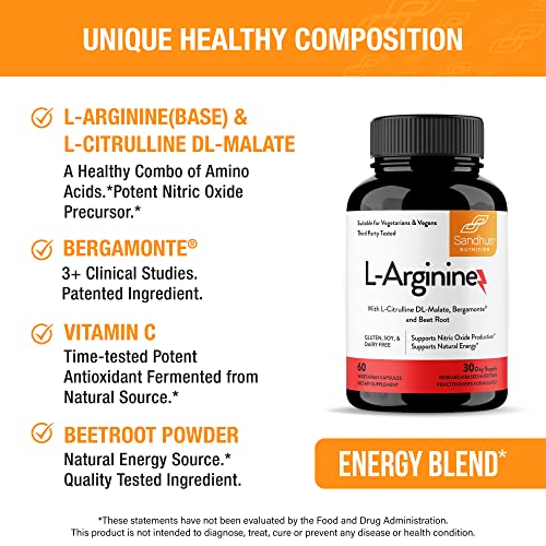 Sandhu's L-Arginine with Nitric Oxide Precursor | Made in The USA| 30 Days Supply Sandhu'sBuy Supplements Australia