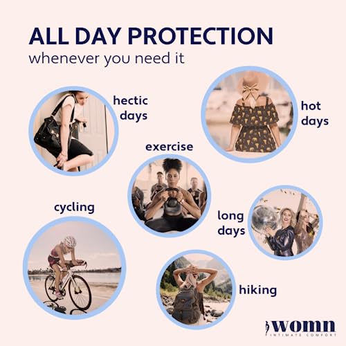 womn Intimate Comfort DRY & FRESH LIQUID POWDER – talc-free liquid body powder against moisture womnBuy Supplements Australia
