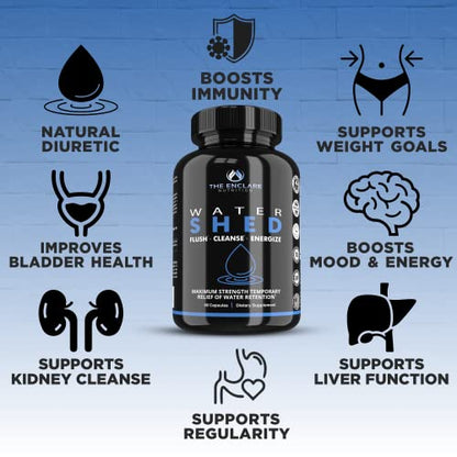 Water Pills Diuretic Water Retention, Liver Detox, Kidney Cleanse, Weight, Swelling THE ENCLARE NUTRITIONBuy Supplements Australia