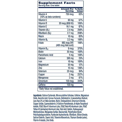 One A Day Women’s Active Metabolism Multivitamin, Supplement with Vitamin A, C, D, E ONE A DAYBuy Supplements Australia