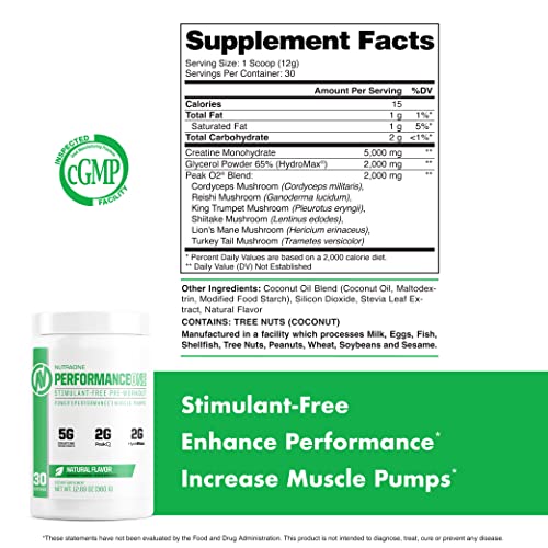 PerformanceOne Best Stimulant-Free Pre Workout Powder by NutraOne for Women and Men —Powerful Nitric Oxide Pre Workout, Non-Stimulant W/ PeakO2Ⓡ, Creatine Monohydrate & HydromaxⓇ (30 Servings)
