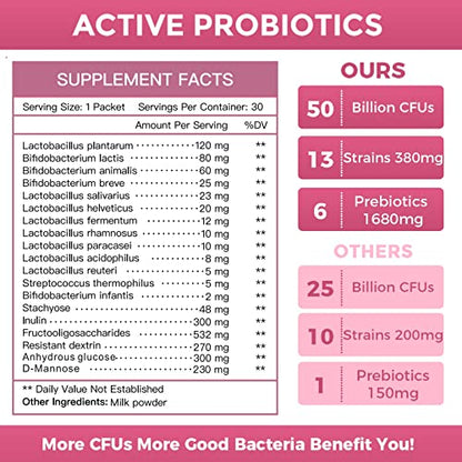 Probiotics for Women Probiotic Powder Supplement - Prebiotics and Probiotics for Weight Loss NATURE TARGETBuy Supplements Australia
