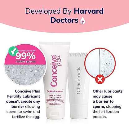 Conceive Plus Fertility-Friendly Personal Lubricant, TTC Safe, - 1 Ounce Conceive PlusBuy Supplements Australia