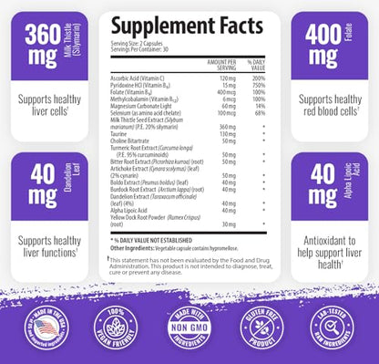 1 Body Liver Support: Twin Pack - 60 Capsules Each - Milk Thistle