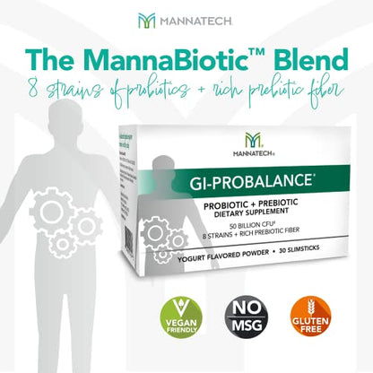 Mannatech Prebiotics and Probiotics, 30 Slimsticks, Yogurt Flavor, GI-ProBalance w/MannaBiotic Blend MannatechBuy Supplements Australia
