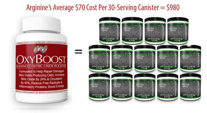 OxyBoost - Nitric Oxide Supplement (1 Bottle - 30 Servings)
