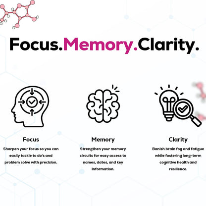 Just Thrive Focus & Memory Gummies – Nootropic Brain Supplement for Clarity, Concentration, Memory Support, & Energy – Citicoline, Lion’s Mane, Vitamin B12 & D3 Just ThriveBuy Supplements Australia