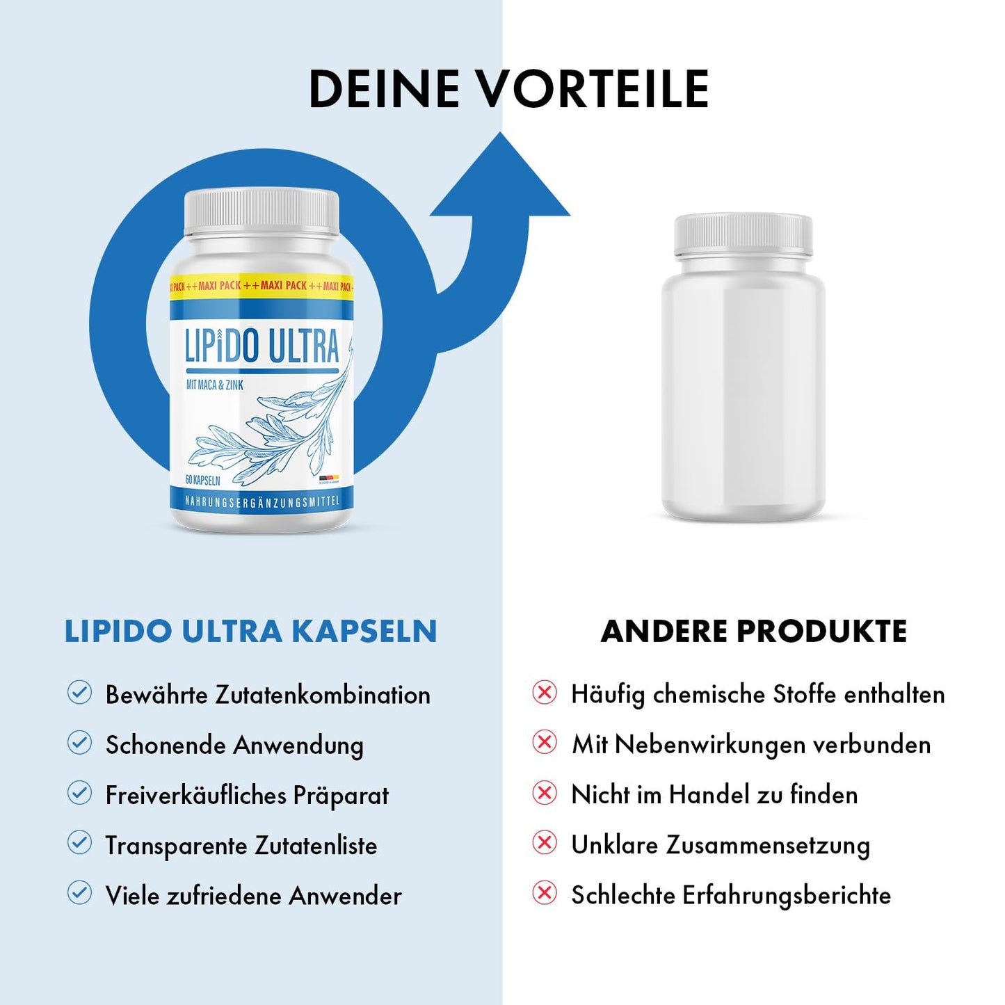 Lipido Ultra Capsules | With L-Arginine, L-Citrulline and Maca | For Men | 60 Capsules