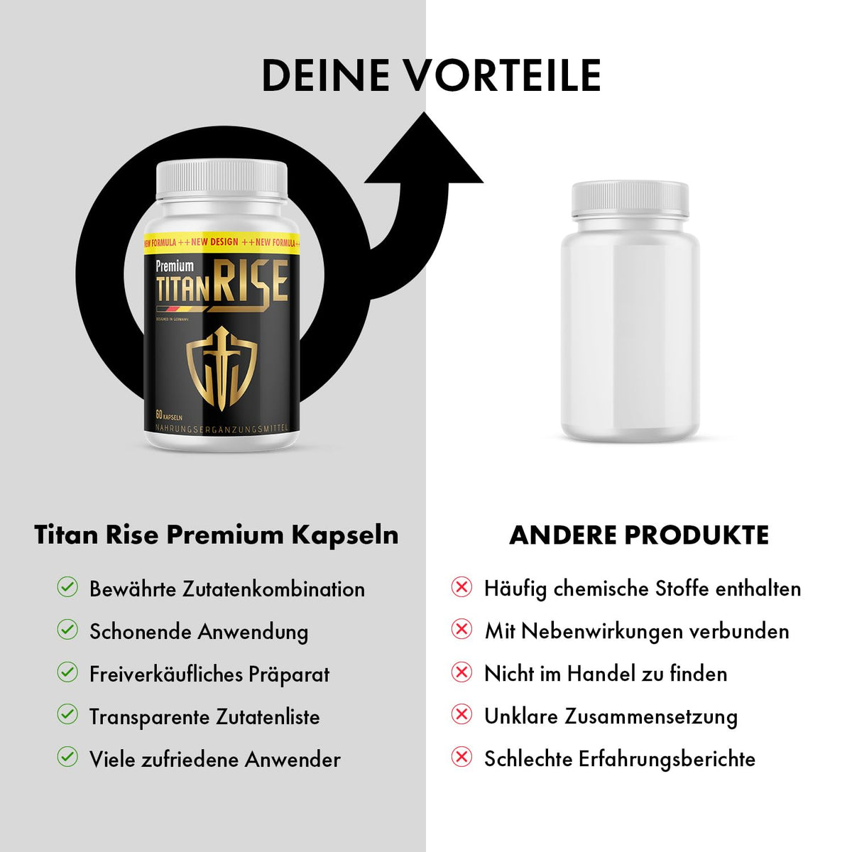 Titan Rise Premium Capsules | With High-Quality Ingredients | For the Active Man | Contents 60 Capsules