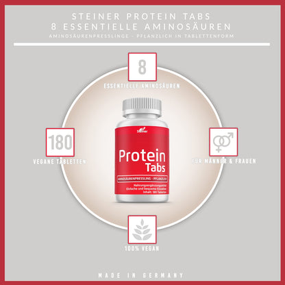 Lupin – Protein 180 Tablets Vegan Amino Acid 8 EAA Aminos ATKINS Keto and Low Carb Diet Support More Protein for the Paleo Diet