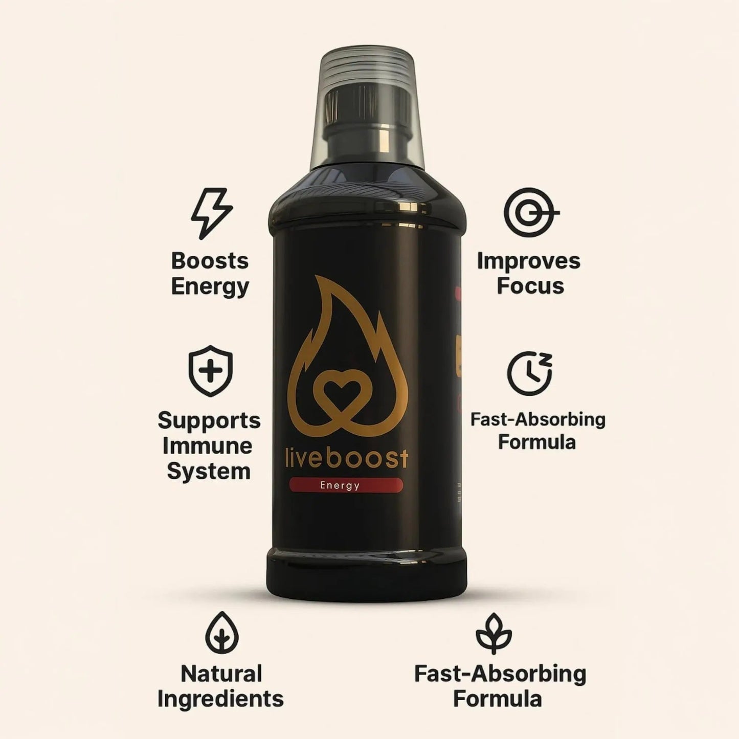 LIVEBOOST Liquid Supplement 2-Pack – Daily Energy Suppor & Wellness Formula for Men and Women – Natural Ingredients – 480ml Each LIVEBOOSTBuy Supplements Australia