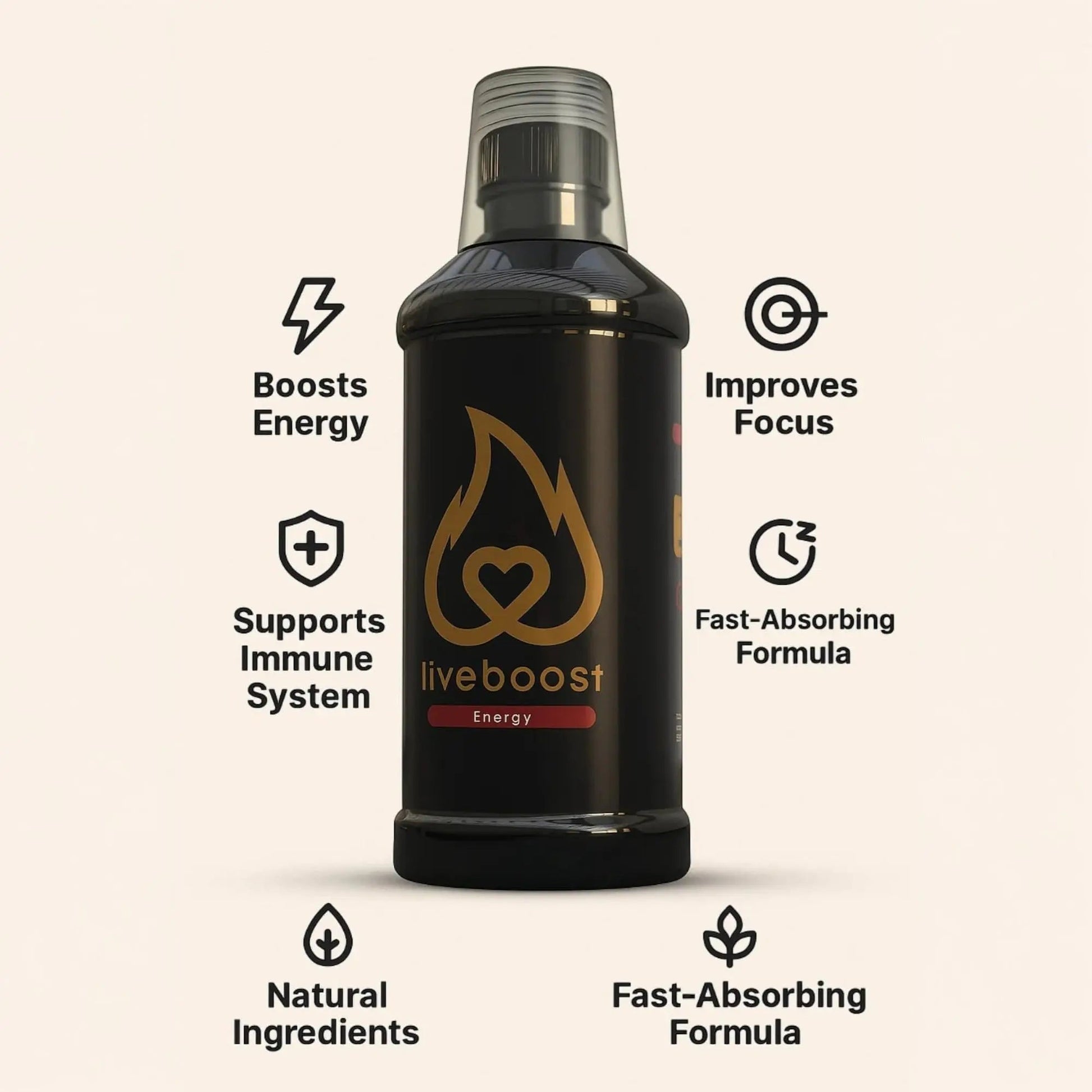 LIVEBOOST Liquid Supplement 2-Pack – Daily Energy Suppor & Wellness Formula for Men and Women – Natural Ingredients – 480ml Each LIVEBOOSTBuy Supplements Australia