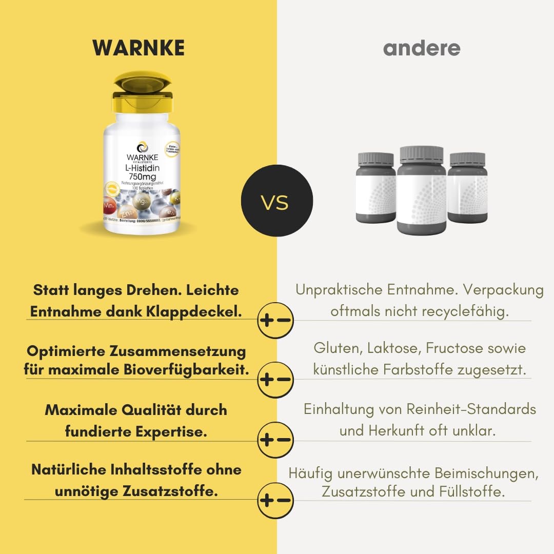 L-Histidine 750mg - High Dose & Vegan - Amino Acid - 100 Tablets | Warnke Vital Substances - German Pharmacy Quality