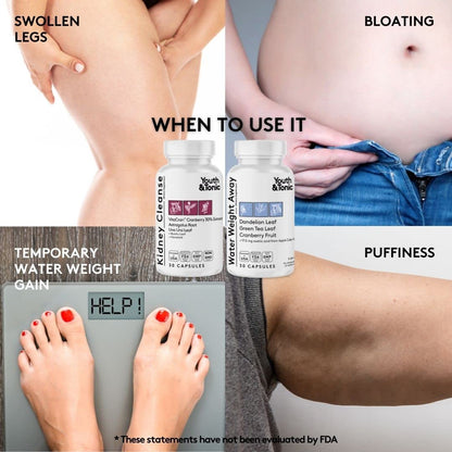 Youth & Tonic Daily Water Retention Pills for Kidney Cleanse Swelling and Excess Body Fluid Youth & TonicBuy Supplements Australia