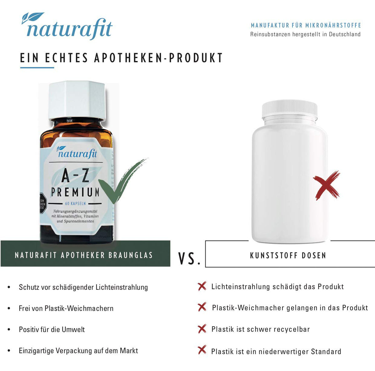 naturafit Lysine 500 Capsules, Pack of 120 Capsules