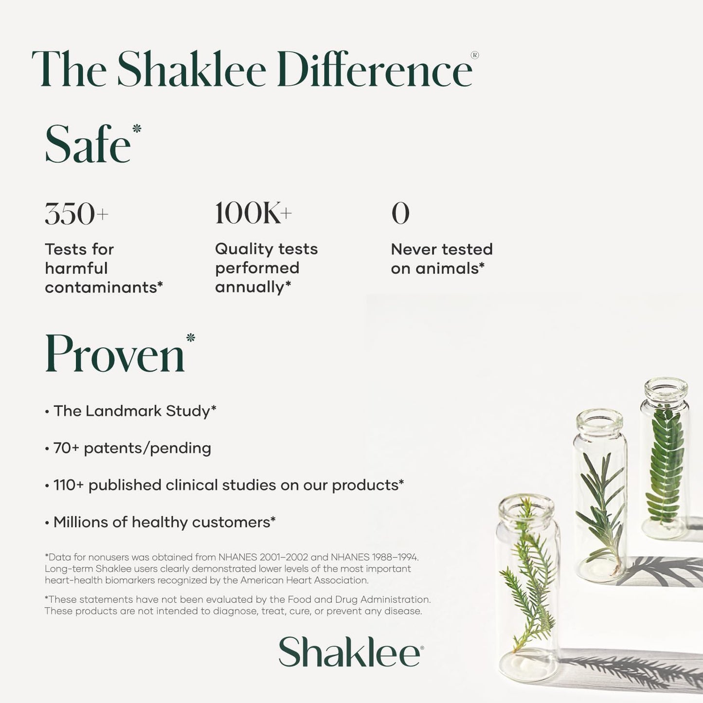 Shaklee - Vitalizer™ Men - Advanced Nutrition Vita-Strips® with Vitamins, Minerals, Omega-3s, Probiotics & More for Heart, Joint, Immune, Bone, Digestive Health & Physical Energy - 30 Vita-Strips® ShakleeBuy Supplements Australia