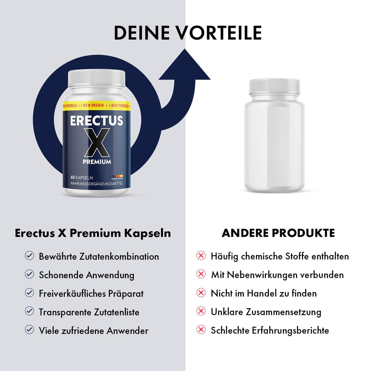 Erectus X Premium Capsules | For Men | With Maca, Grape Seed Extract & Zinc | Contents 60 Capsules