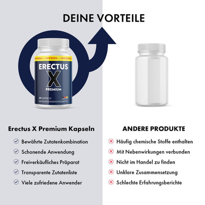 Erectus X Premium Capsules | For Men | With Maca, Grape Seed Extract & Zinc | Contents 60 Capsules
