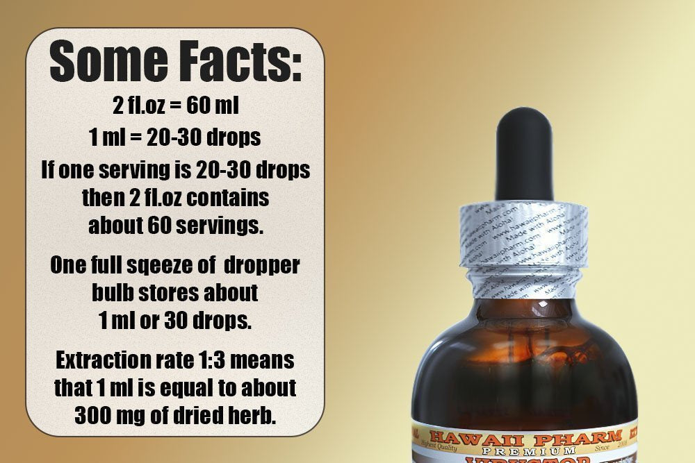 Wild Yam Liquid Extract, Wild Yam (Dioscorea Villosa) Tincture 2x2 oz HawaiiPharmBuy Supplements Australia