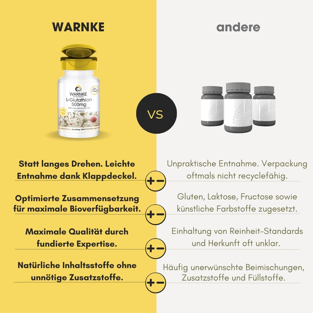 WARNKE Health Products L Glutathione 500mg – Reduces – 100 Vegan Tablets