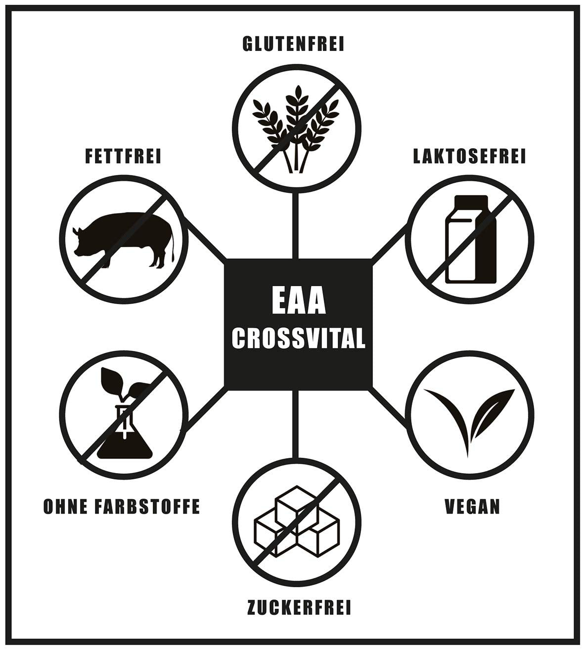 EAA Powder Crossvital Lemon & Lime Vegan 500 g with Vitamin B6 Mega Taste 1A Soluble Made in Germany